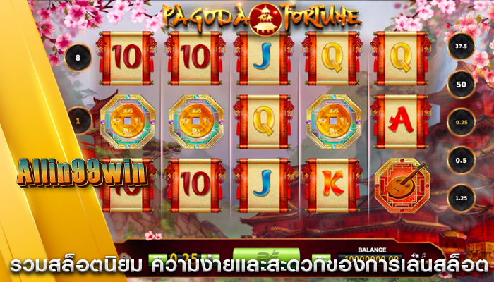 รวมสล็อตนิยม ความง่ายและสะดวกของการเล่นสล็อต
